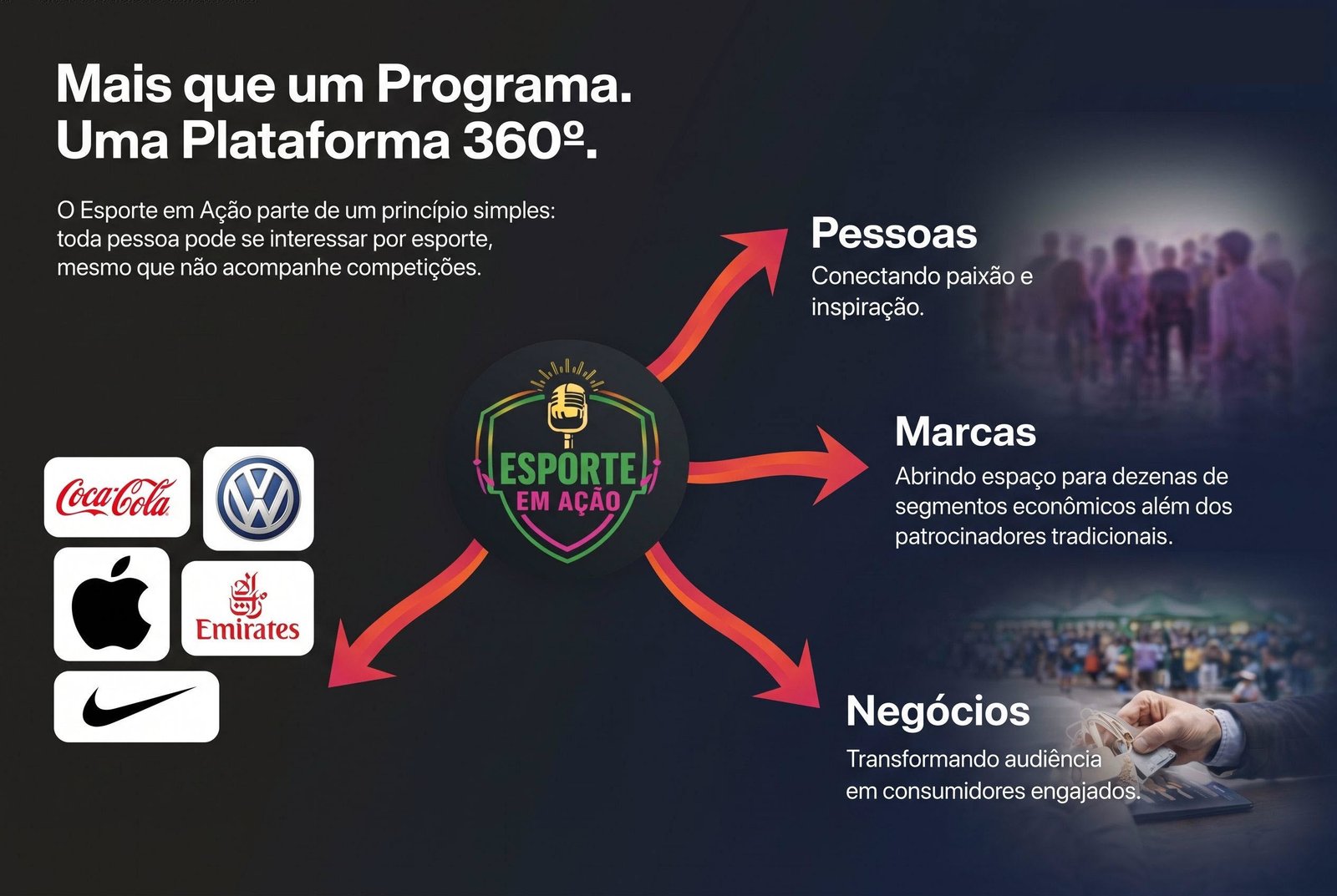 Mais que um Programa - Uma Plataforma 360