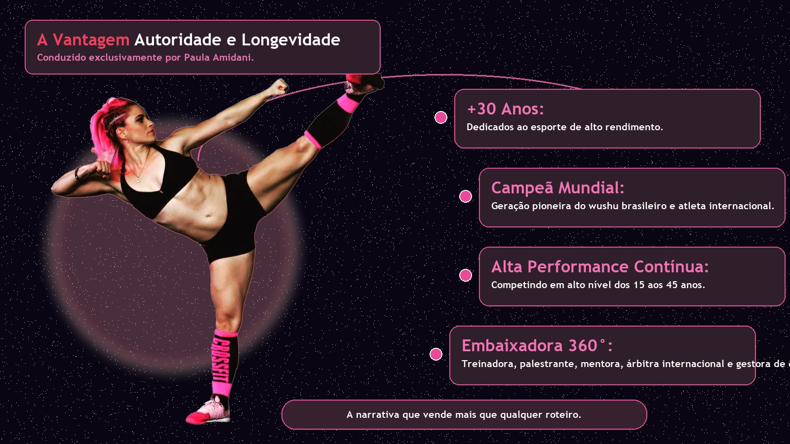 A Vantagem Autoridade e Longevidade Paula Amidani